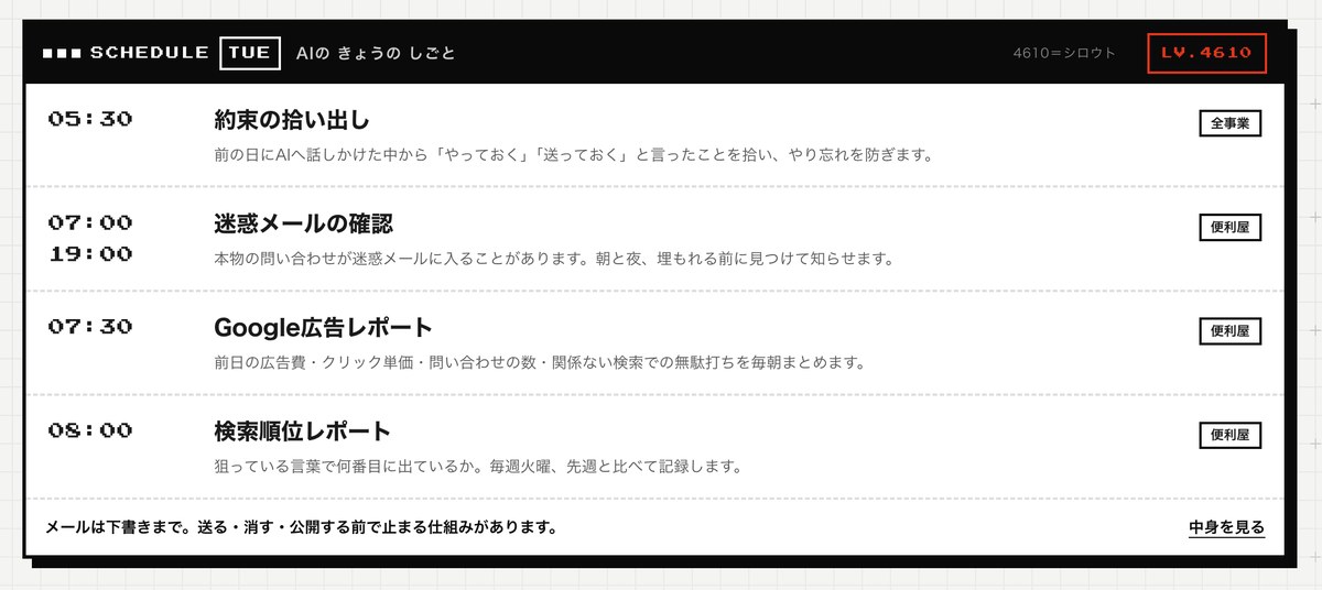 AIのきょうのしごと。5時30分 約束の拾い出し、7時と19時 迷惑メールの確認、7時30分 Google広告レポート、8時 検索順位レポート