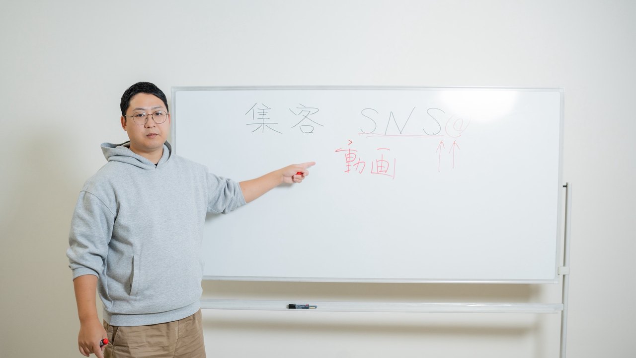 ホワイトボードに集客・SNS・動画と書いて指す白河於徒弥